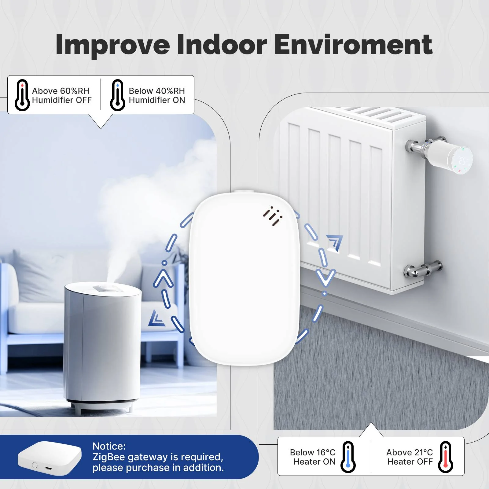Zigbee Smart Temperature Humidity Sensor Indoor Hygrometer APP Monitoring - Image 4