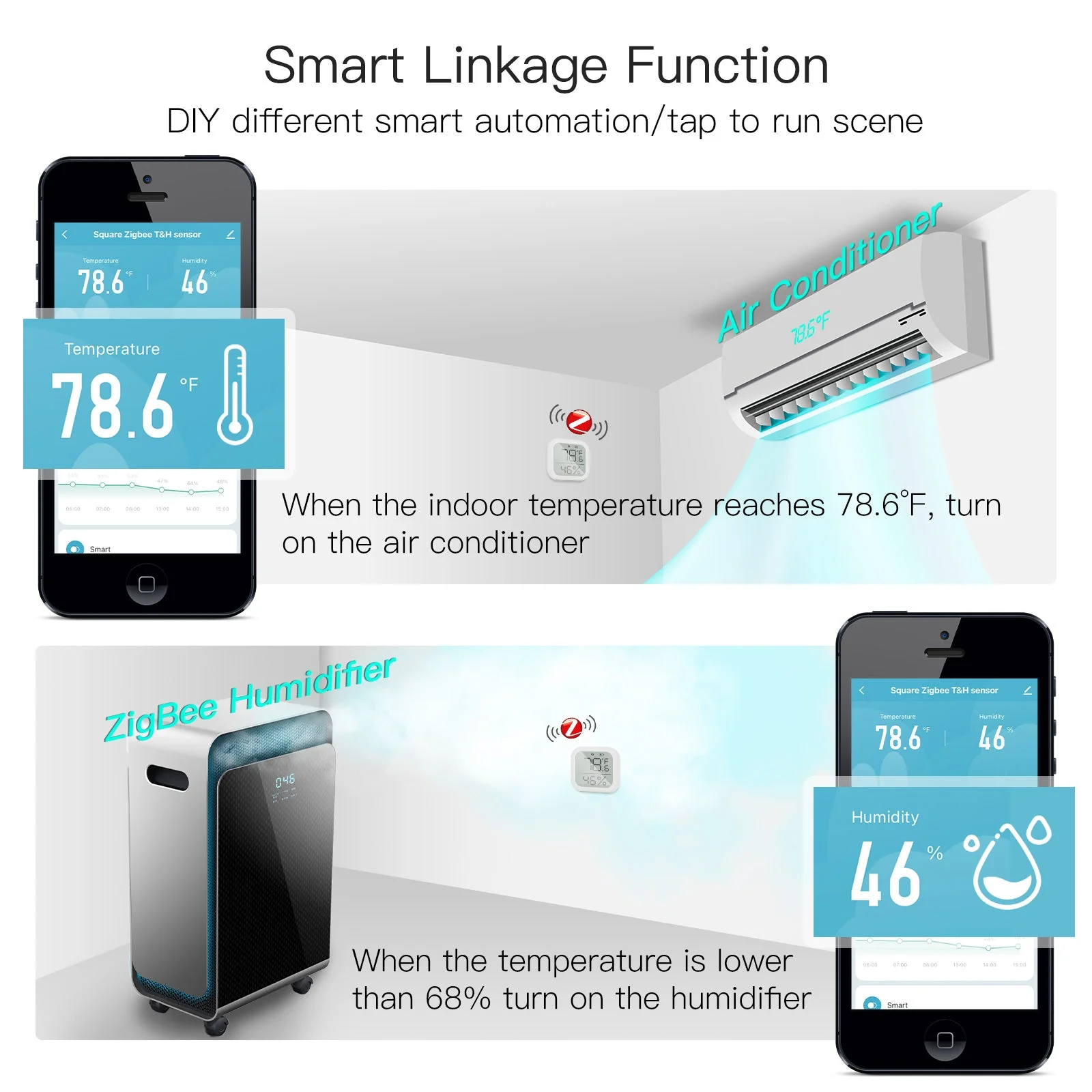 MOES ZigBee Smart Temperature and Humidity Sensor Indoor Hygrometer Thermometer Detector - Image 6